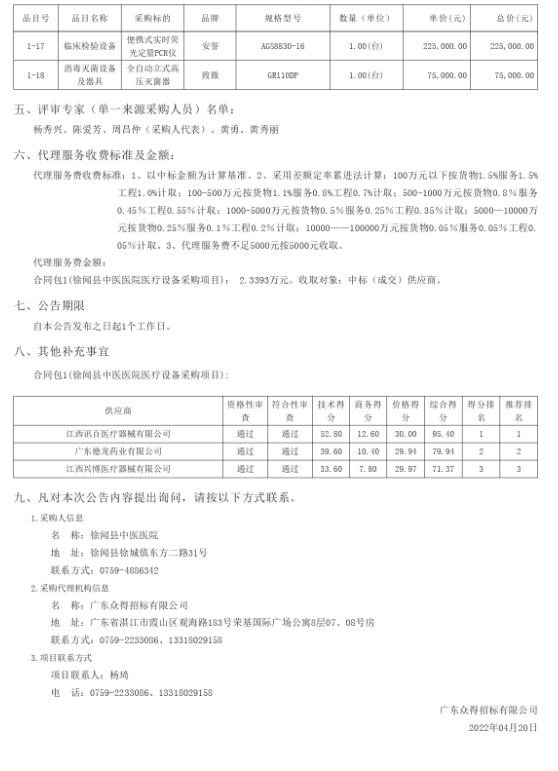 徐聞縣中醫醫院醫療設備采購項目(采購項目編號：ZDZJ22-Z21029)中標公告(圖2)