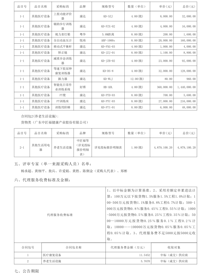 徐聞縣各鄉鎮（街道）敬老院改擴升級建設項目【項目編號：ZDZJ22-Z21041】中標公告(圖2)