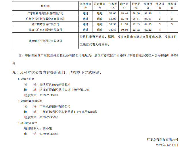 湛江市食品藥品檢驗所實驗耗材采購項目(二次)【項目編號：ZDZJ22-Z09043】（包3）結果公告(圖2)
