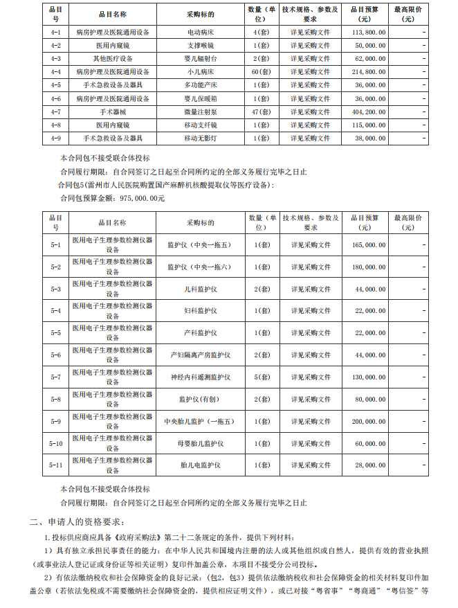 雷州市人民醫(yī)院購置國產(chǎn)麻醉機(jī)核酸提取儀等醫(yī)療設(shè)備【項(xiàng)目編號(hào)：ZDZJ22- Z18099】招標(biāo)公告(圖2)