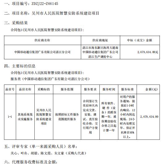 吳川市人民醫院智慧安防系統建設項目【項目編號：ZDZJ22-Z66145】結果公告(圖1)
